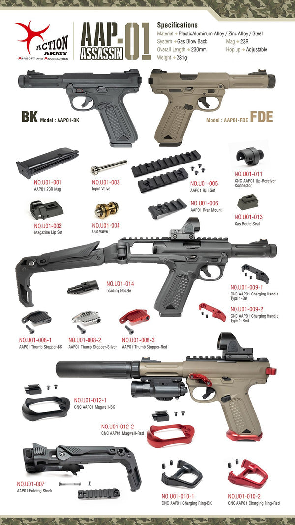 行动军AAP-01“刺客”FDE
