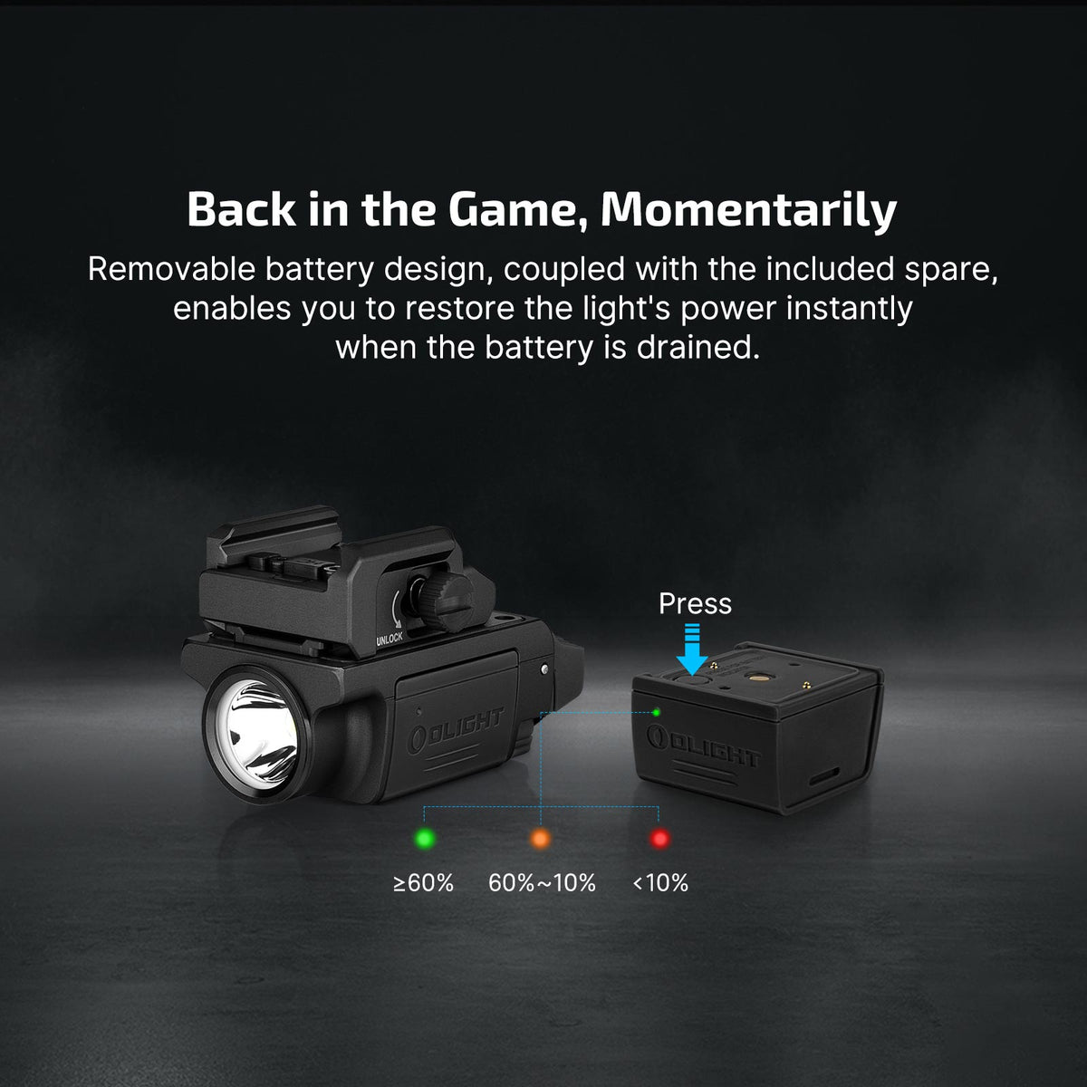 Olight PL-MINI 3 Valkyrie Rail Mounted Light (rechargeable)