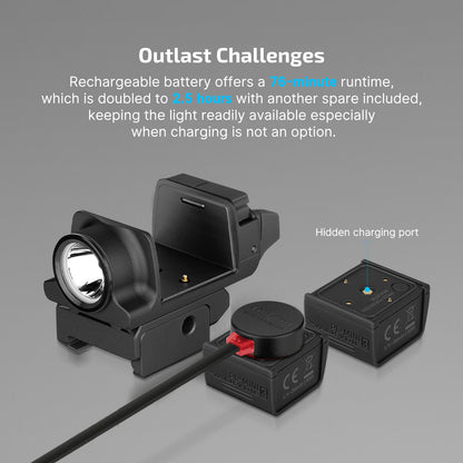 Olight PL-MINI 3 Valkyrie Rail Mounted Light (rechargeable)