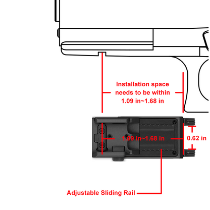 Olight PL-MINI 3 Valkyrie Rail Mounted Light (rechargeable)