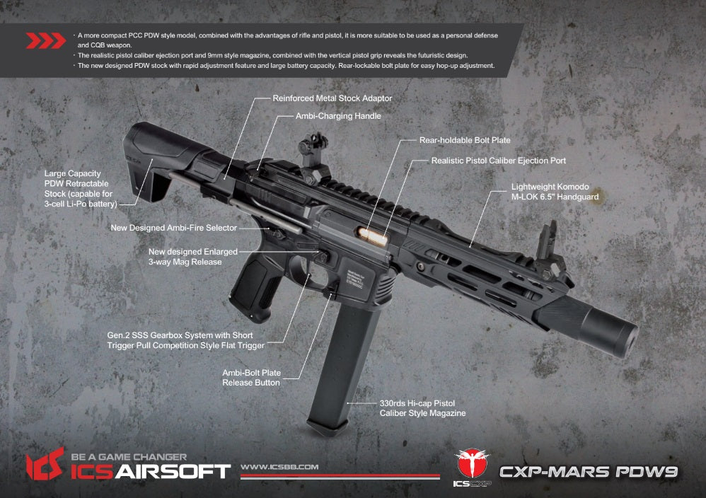 ICS CXP-MARS PDW9