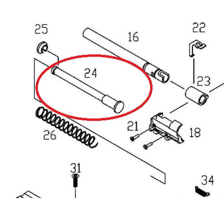 KJ G Series Recoil Guide Rod