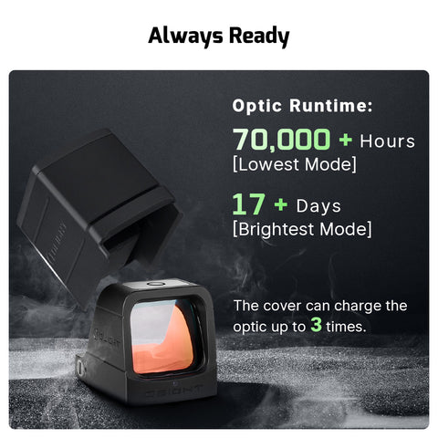 Olight Osight 3 MOA Dot Sight with Magnetic Charging Cover (Rechargeable)