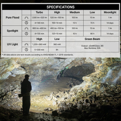Olight ArkPro Series – Flat Unibody EDC Flashlight with Multi-Light Sources (Phantom Squadron)