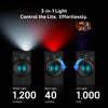 Olight ArkPro Lite - Flat Unibody EDC Flashlight with Multi-Light Sources (Matte Black)