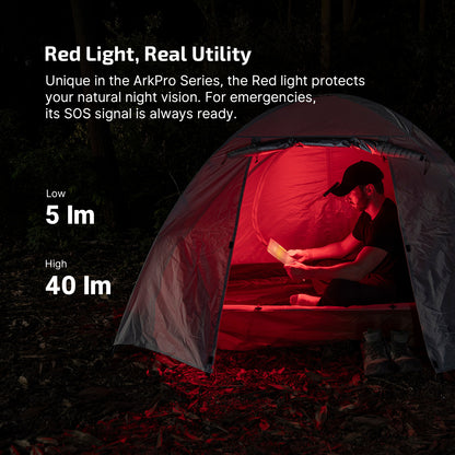 Olight ArkPro Lite - Flat Unibody EDC Flashlight with Multi-Light Sources (Matte Black)