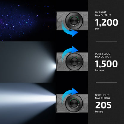 Olight ArkPro Series – Flat Unibody EDC Flashlight with Multi-Light Sources (Phantom Squadron)