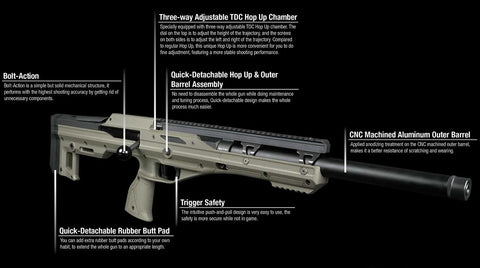 ICS CXP Tomahawk - OD