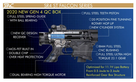 SRC Falcon-Z