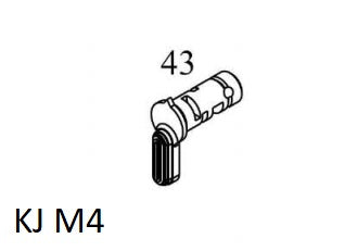 KJW M4选择器