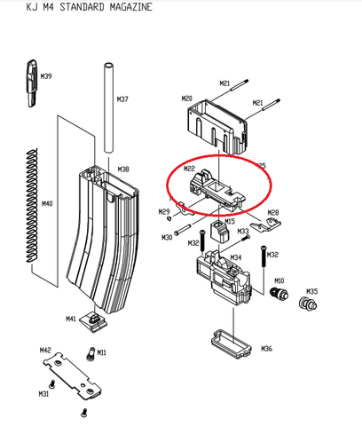 KJ M4 Magazine Feed Lip