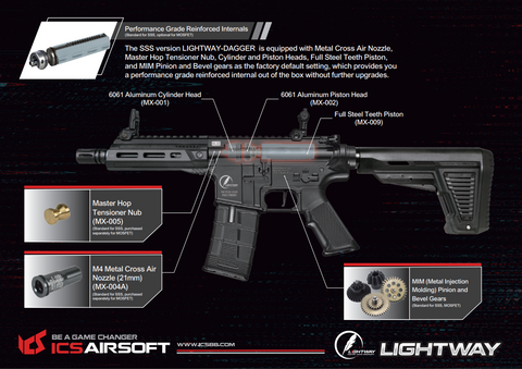 ICS Lightway Peleador III S3 BK