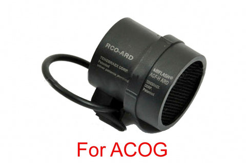 ACOG 杀闪